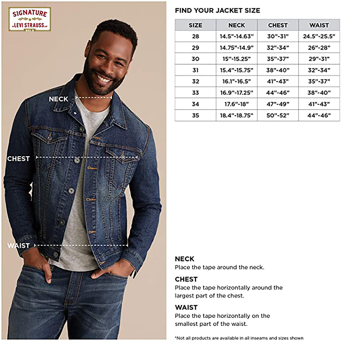 Levis jean jacket online size chart
